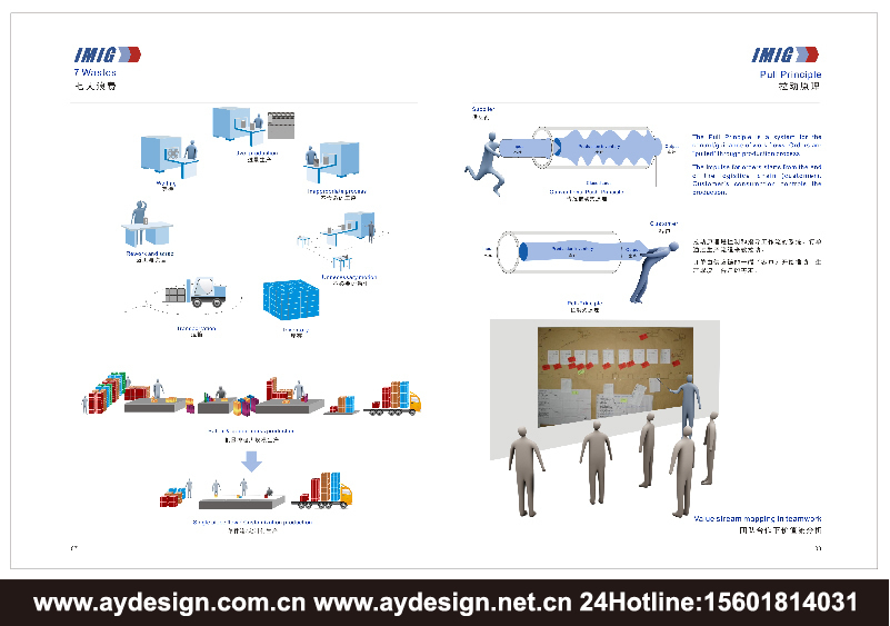 企業(yè)管理咨詢企業(yè)標志|品牌商標設(shè)計-企業(yè)管理咨詢樣本畫冊設(shè)計-企業(yè)管理咨詢公司VI設(shè)計-上海奧韻廣告專業(yè)品牌策略機構(gòu)