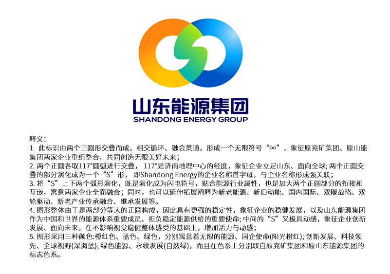 山東能源集團(tuán)標(biāo)志含義，山東能源集團(tuán)logo原型，山東能源集團(tuán)簡(jiǎn)介